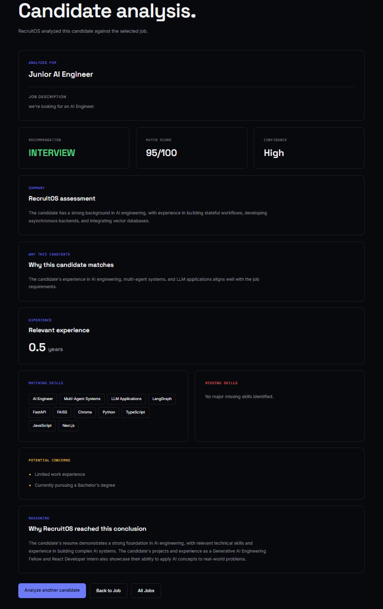 RecruitOS candidate analysis showing match score, skills, experience, and recommendation